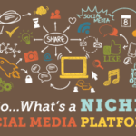 The upsurge of niche social media platforms and what that means for your brand