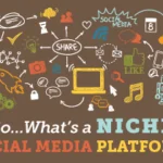 The upsurge of niche social media platforms and what that means for your brand
