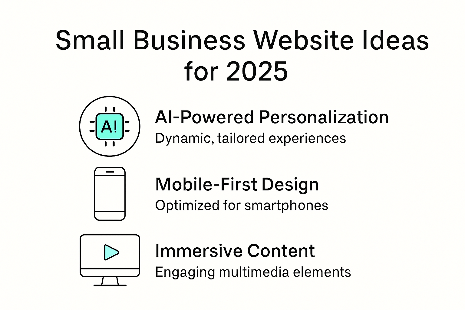 Best Small Business Website Ideas for India & US in 2025 2 Best Small Business Website Ideas for India & US in 2025