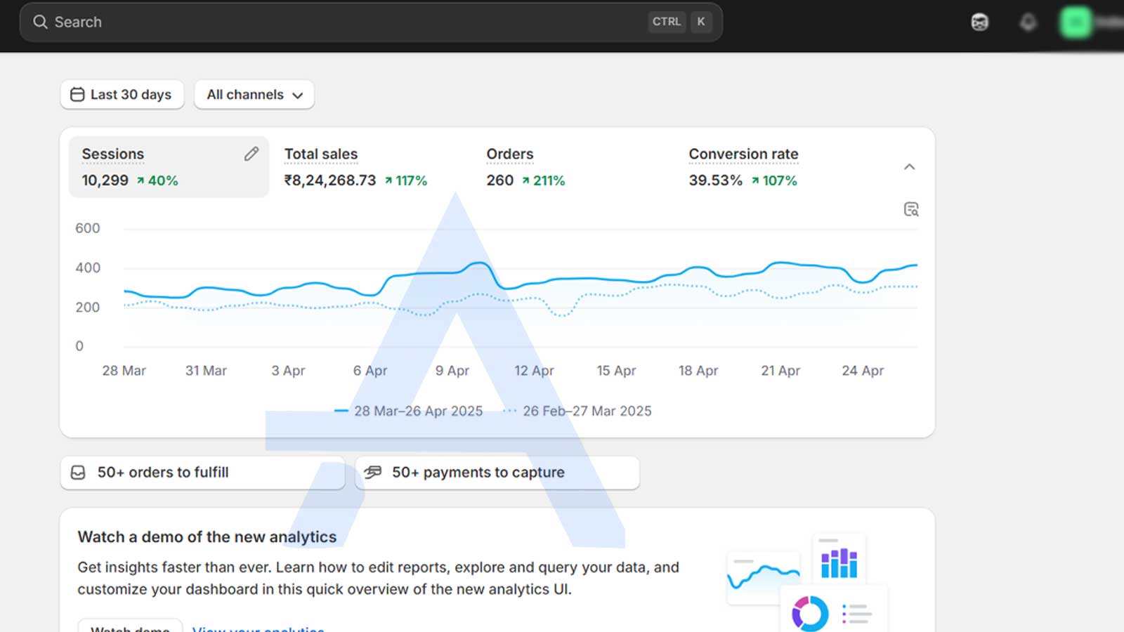 Google Ads Result